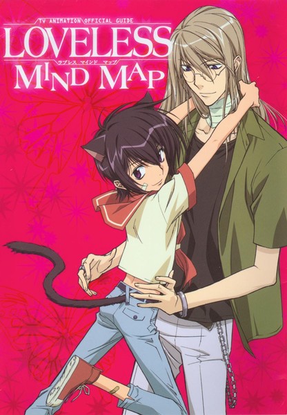 Loveless mind map 01
