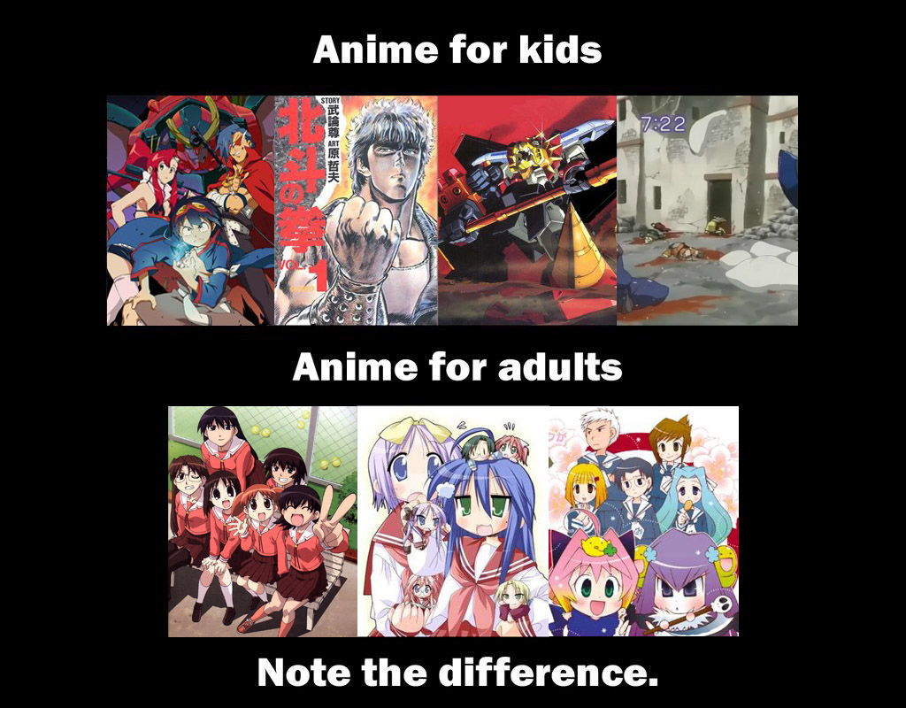 Anime for kids and adults